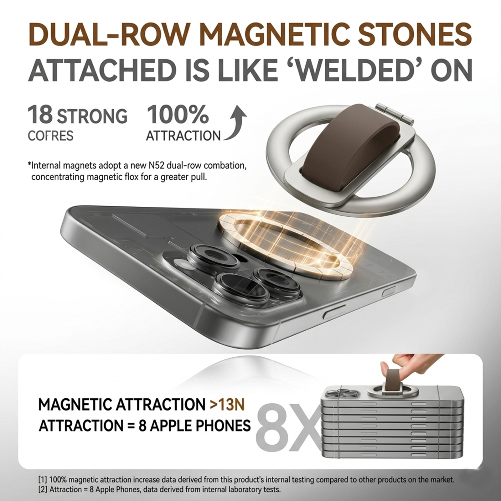 Universal Magnetic Folding Pho - Phone Accessories And Gadgets recensie en prijs