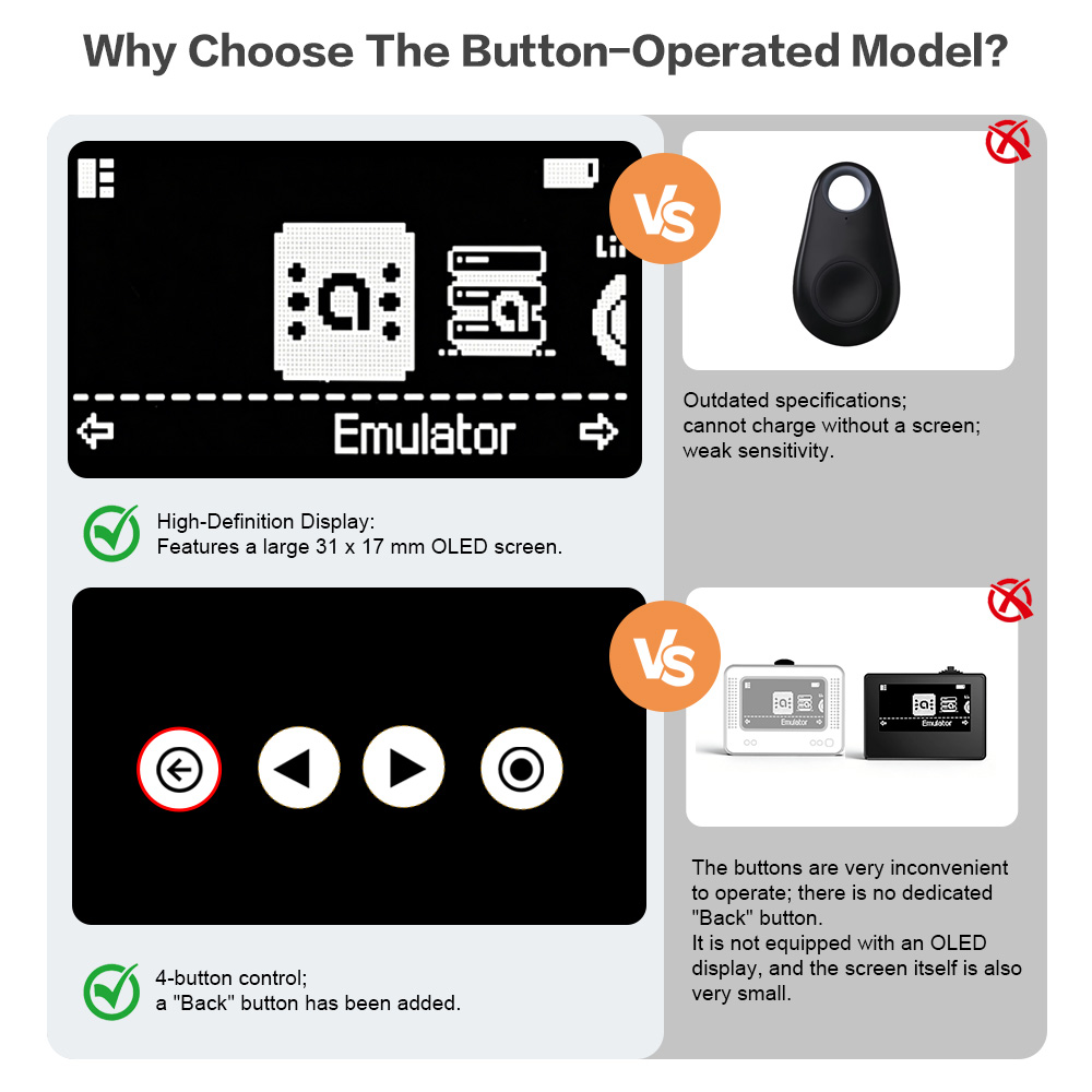 New Smart NFC Emulator for Ami - Nfc Card Reader recensie en prijs